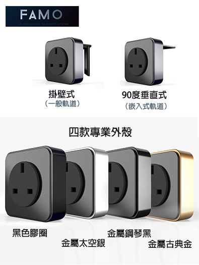UK Plug Sockets